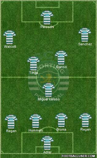 Sporting Clube de Portugal - SAD Formation 2011