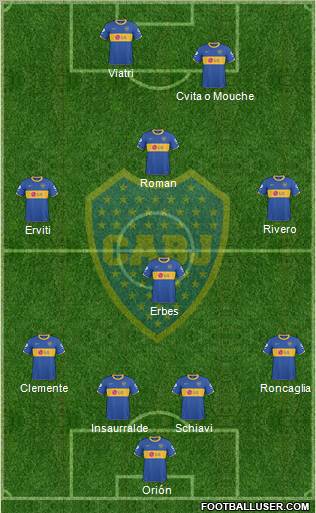 Boca Juniors Formation 2011
