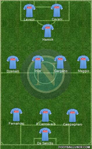 Napoli Formation 2011