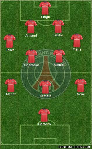 Paris Saint-Germain Formation 2011