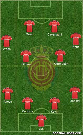 R.C.D. Mallorca S.A.D. Formation 2011