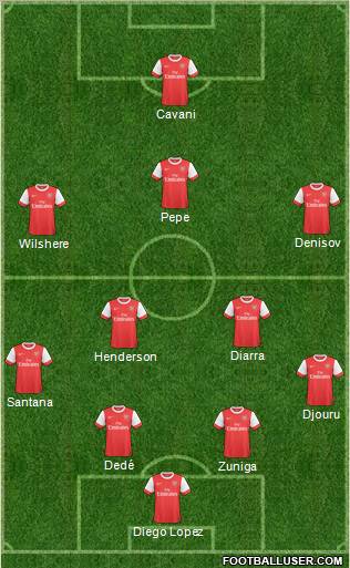 Arsenal Formation 2011