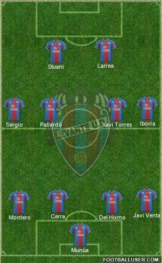 Levante U.D., S.A.D. Formation 2011