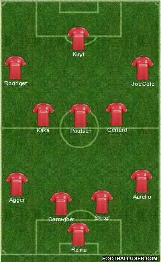 Liverpool Formation 2011