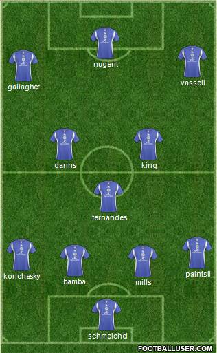 Leicester City 4-3-3 football formation