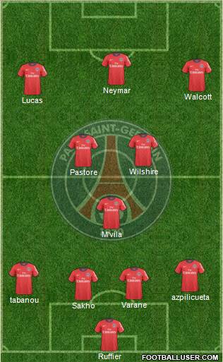 Paris Saint-Germain Formation 2011
