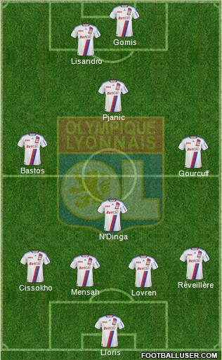 Olympique Lyonnais Formation 2011