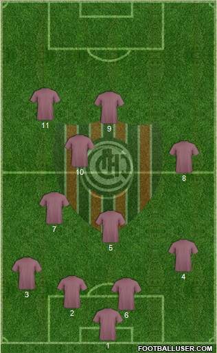 Chacarita Juniors football formation