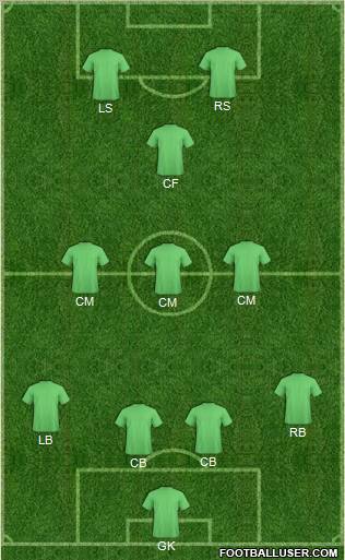 Seattle Sounders Formation 2011