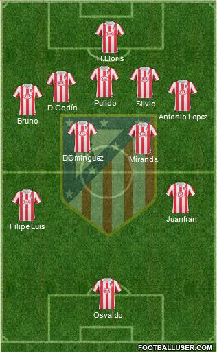 C. Atlético Madrid S.A.D. Formation 2011