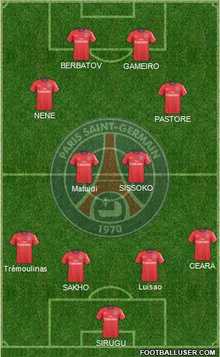 Paris Saint-Germain Formation 2011