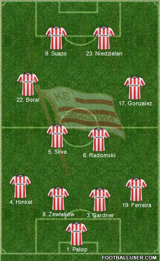 Cracovia Krakow Formation 2011