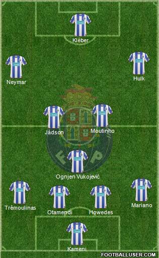 Futebol Clube do Porto - SAD Formation 2011