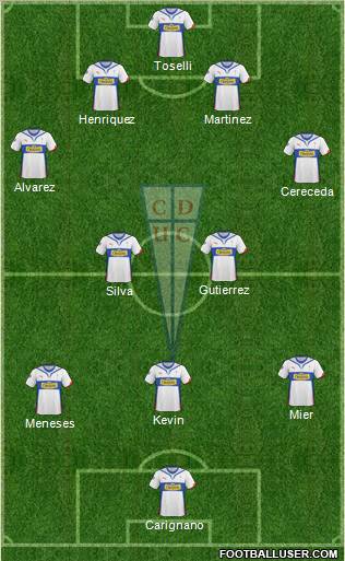 CD Universidad Católica Formation 2011