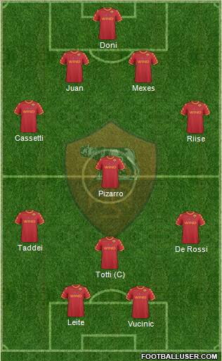 AS Roma Formation 2011