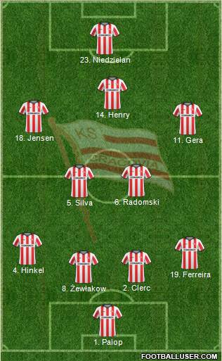 Cracovia Krakow Formation 2011