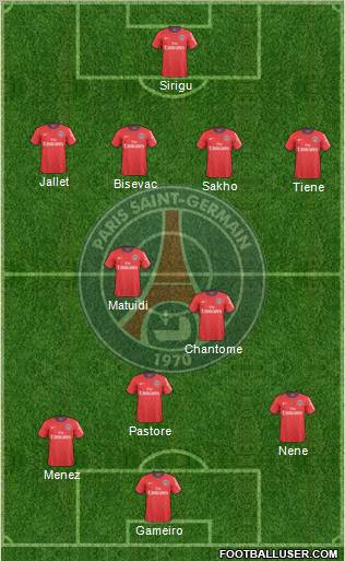 Paris Saint-Germain Formation 2011