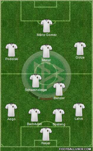Germany Formation 2011