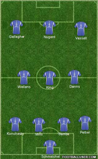 Leicester City football formation