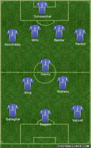 Leicester City Formation 2011