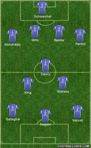 Leicester City football formation