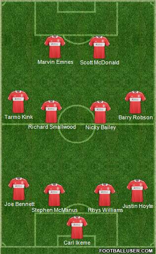 Middlesbrough Formation 2011