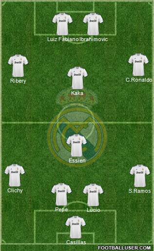Real Madrid C.F. Formation 2011