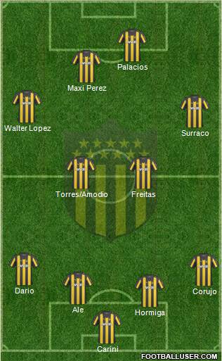 Club Atlético Peñarol Formation 2011