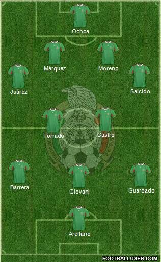 Mexico Formation 2011