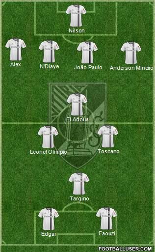 Vitória Sport Club Formation 2011