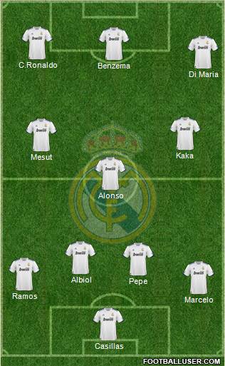 Real Madrid C.F. Formation 2011