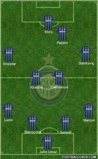 F.C. Internazionale Formation 2011