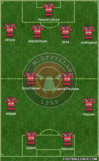 Football Club Midtjylland 1999 Formation 2011