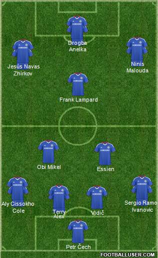 Chelsea Formation 2011
