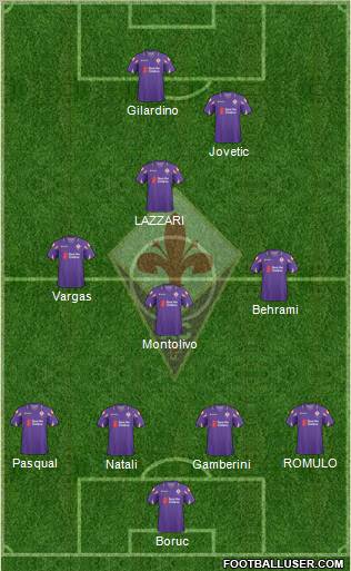 Fiorentina Formation 2011