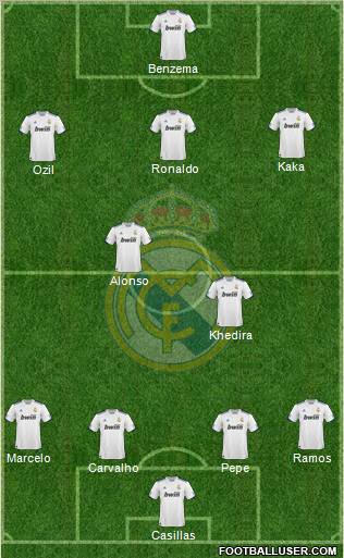 Real Madrid C.F. Formation 2011