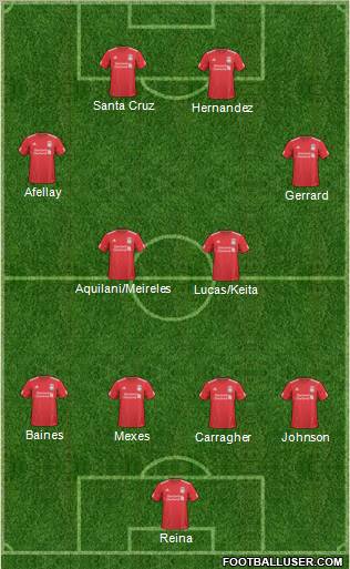 Liverpool Formation 2011