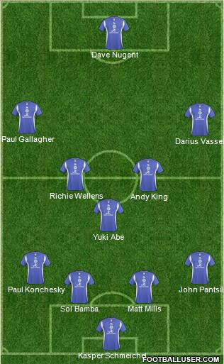 Leicester City 4-3-2-1 football formation