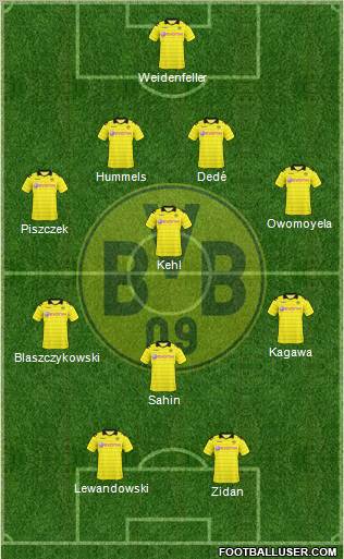Borussia Dortmund Formation 2011