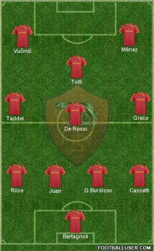 AS Roma Formation 2011
