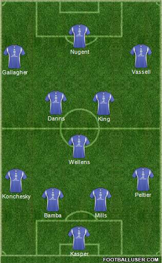 Leicester City Formation 2011