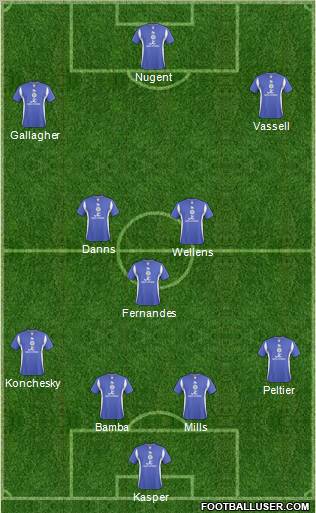 Leicester City Formation 2011
