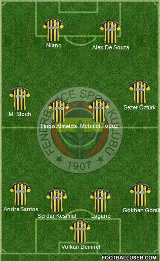 Fenerbahçe SK Formation 2011