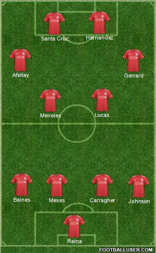 Liverpool Formation 2011