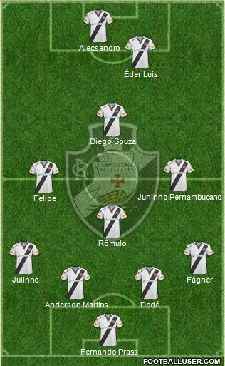 CR Vasco da Gama football formation