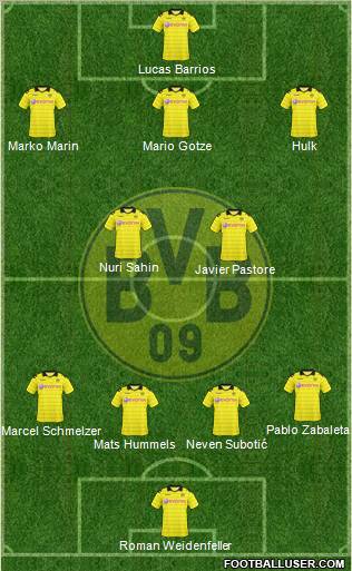 Borussia Dortmund Formation 2011