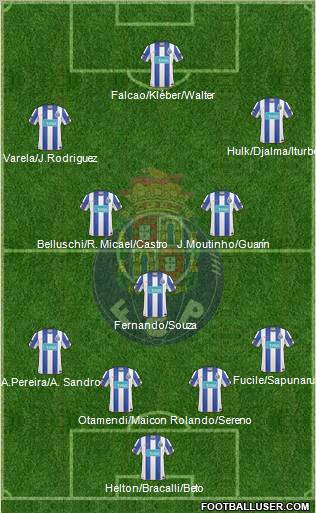 Futebol Clube do Porto - SAD Formation 2011