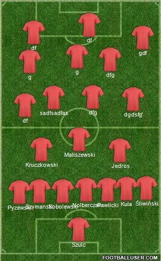 Fifa Team Formation 2011