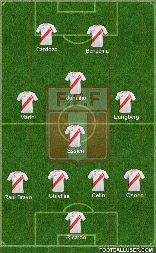 Peru 4-4-1-1 football formation