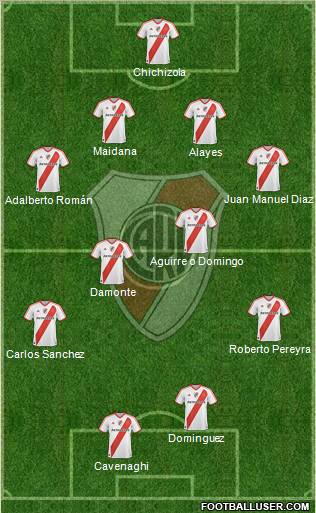 River Plate Formation 2011